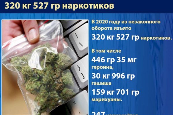 Darknet ссылка кракен kraken014 com